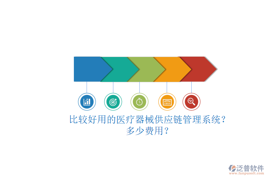 比較好用的醫(yī)療器械供應(yīng)鏈管理系統(tǒng)？.png