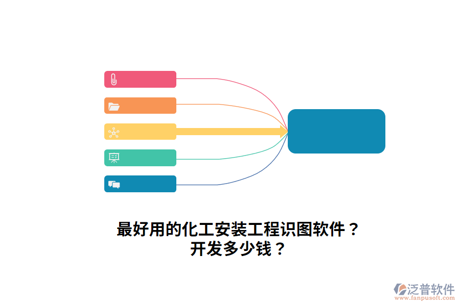 最好用的化工安裝工程識圖軟件？開發(fā)多少錢？