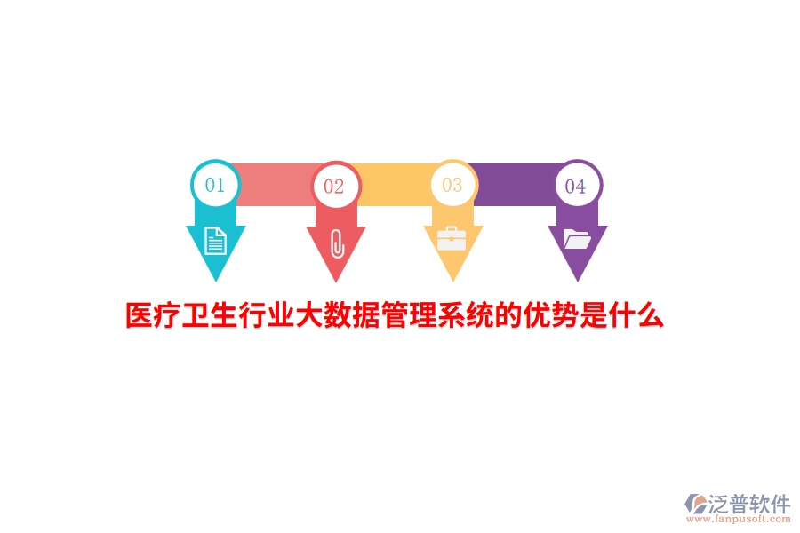 醫(yī)療衛(wèi)生行業(yè)大數(shù)據(jù)管理系統(tǒng)的優(yōu)勢是什么？
