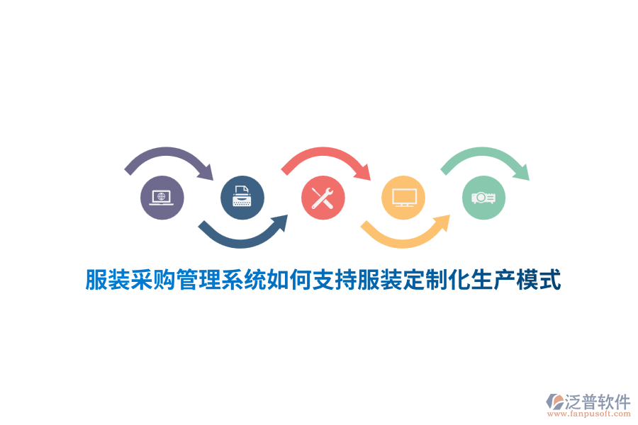 服裝采購管理系統(tǒng)如何支持服裝定制化生產(chǎn)模式？