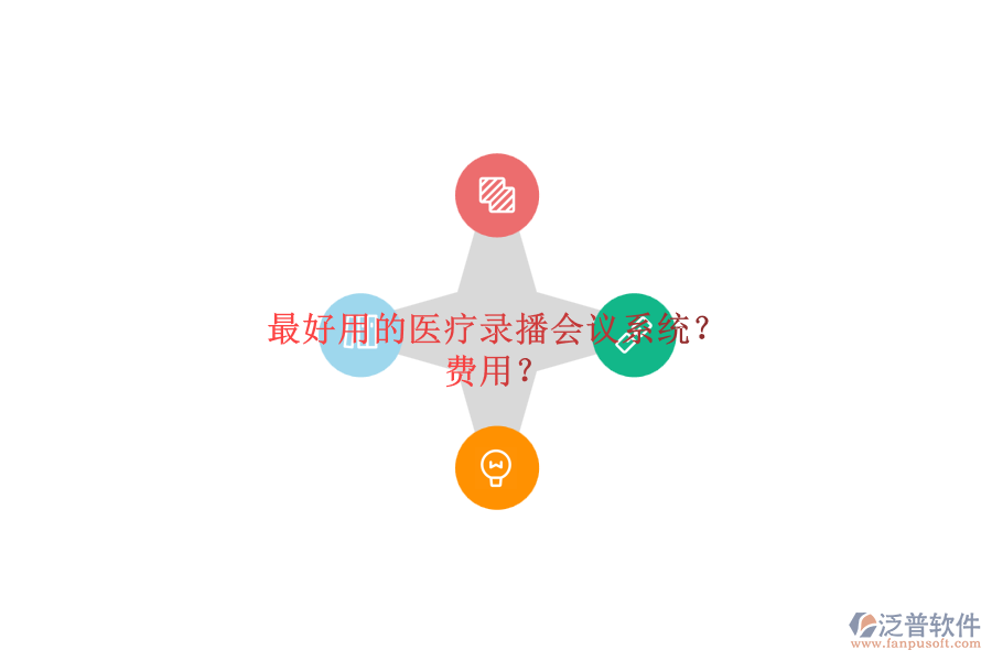 最好用的醫(yī)療錄播會(huì)議系統(tǒng)？ 費(fèi)用？