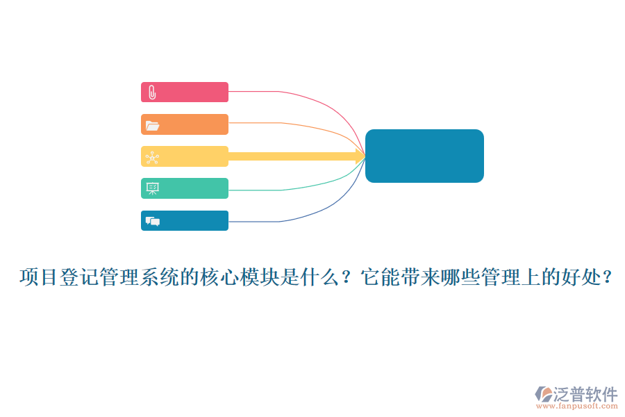 項目登記管理系統(tǒng)的核心模塊是什么？它能帶來哪些管理上的好處？