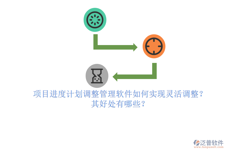 項(xiàng)目進(jìn)度計(jì)劃調(diào)整管理軟件如何實(shí)現(xiàn)靈活調(diào)整？其好處有哪些？