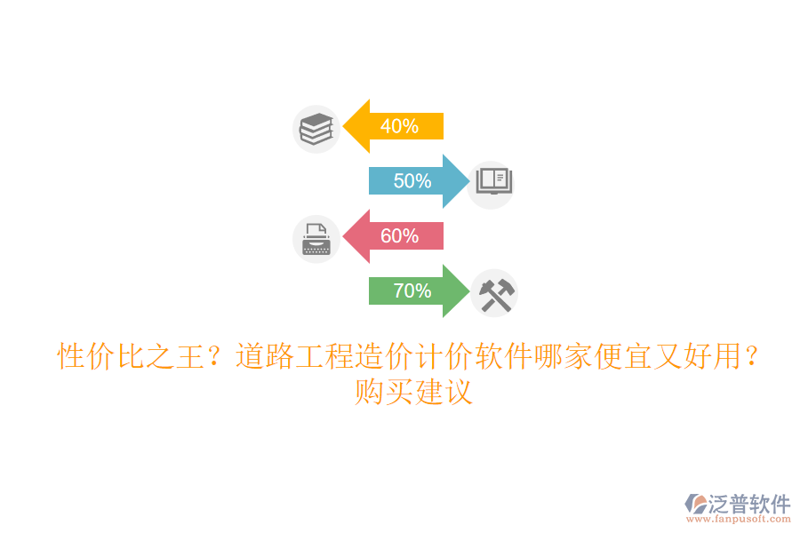 性價(jià)比之王？道路工程造價(jià)計(jì)價(jià)軟件哪家便宜又好用？購買建議