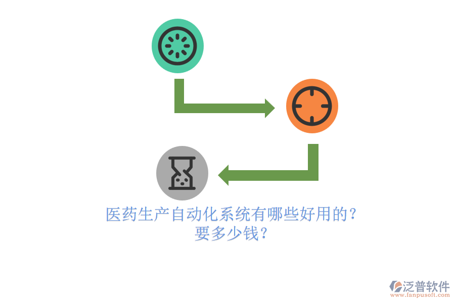 醫(yī)藥生產(chǎn)自動化系統(tǒng)有哪些好用的？.png