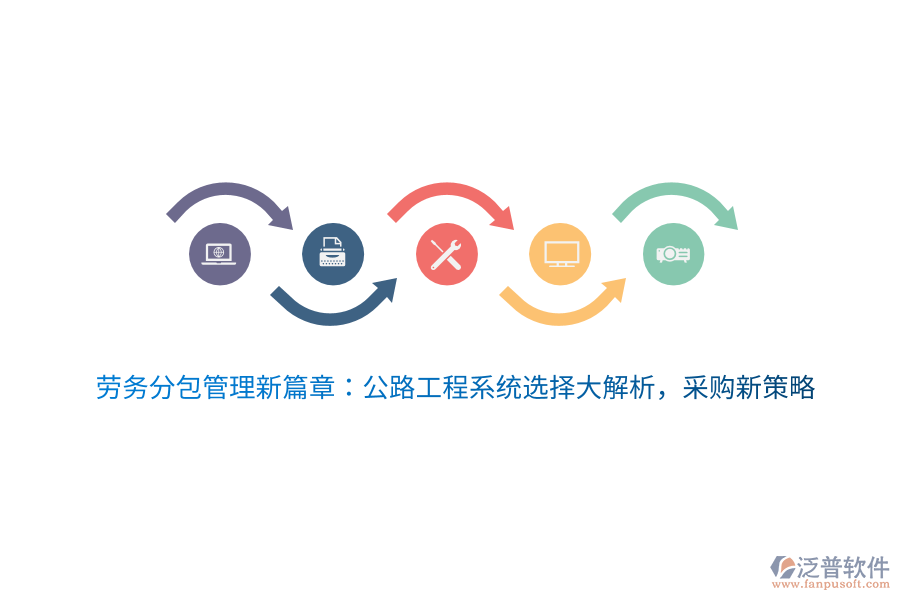 勞務(wù)分包管理新篇章：公路工程系統(tǒng)選擇大解析，采購新策略