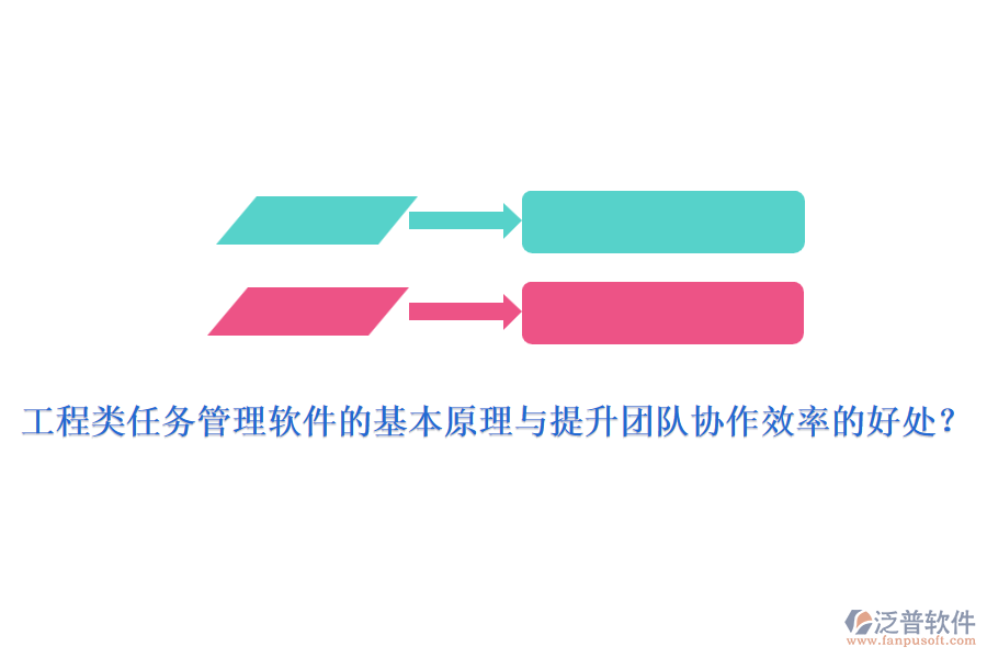 工程類任務(wù)管理軟件的基本原理與提升團(tuán)隊(duì)協(xié)作效率的好處？