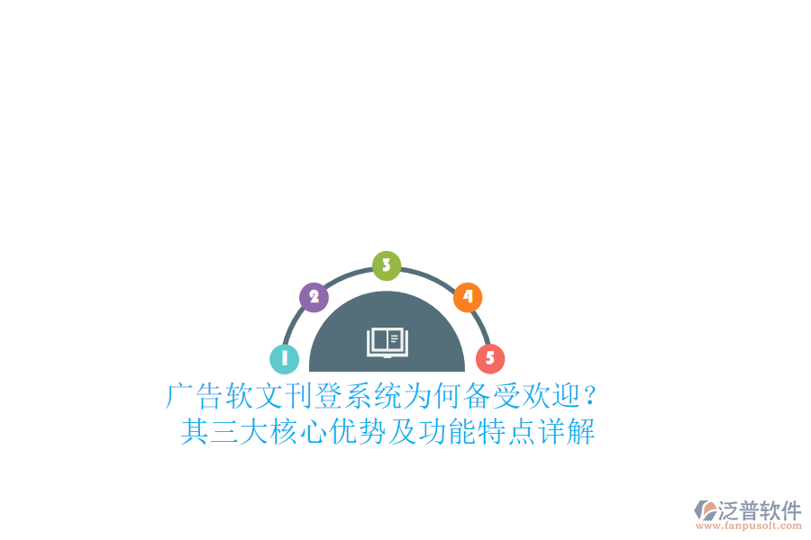 廣告軟文刊登系統(tǒng)為何備受歡迎？其三大核心優(yōu)勢及功能特點詳解