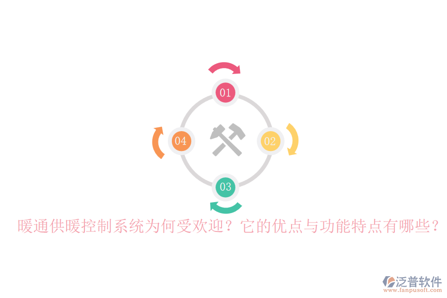 暖通供暖控制系統(tǒng)為何受歡迎？它的優(yōu)點與功能特點有哪些？