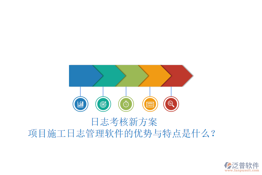 日志考核新方案，項目施工日志管理軟件的優(yōu)勢與特點(diǎn)是什么？