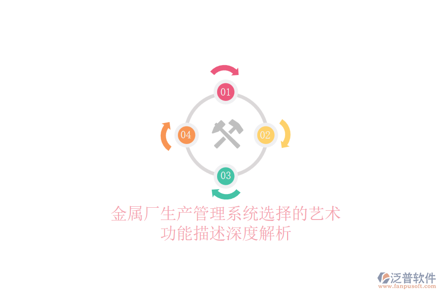 金屬?gòu)S生產(chǎn)管理系統(tǒng)選擇的藝術(shù)，功能描述深度解析