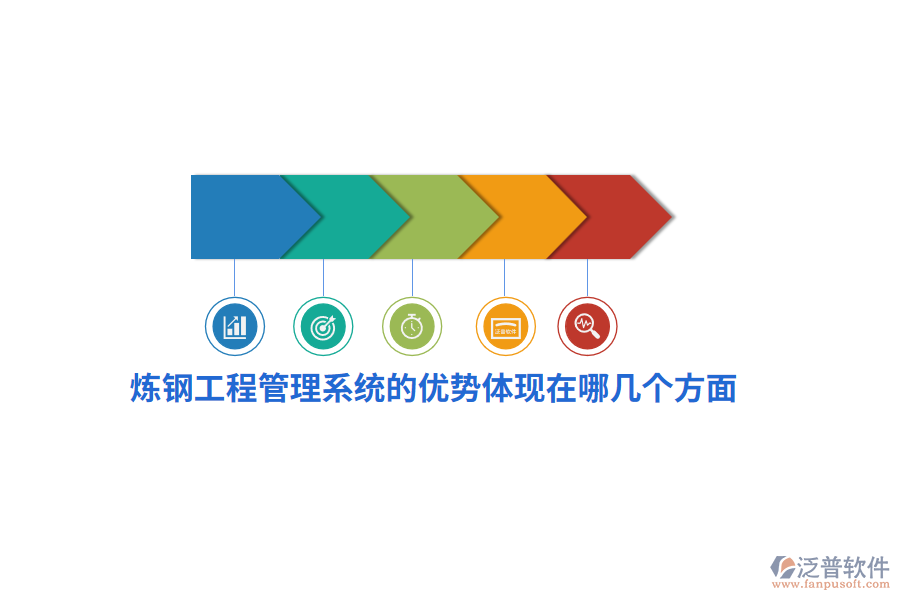 煉鋼工程管理系統(tǒng)的優(yōu)勢主要體現(xiàn)在以下幾個方面？