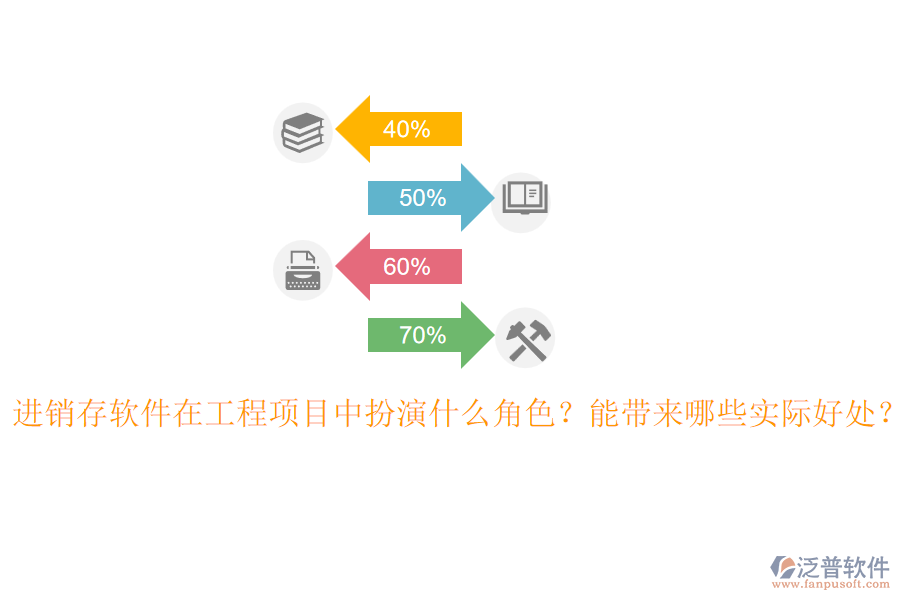 進(jìn)銷存軟件在工程項(xiàng)目中扮演什么角色？能帶來哪些實(shí)際好處？