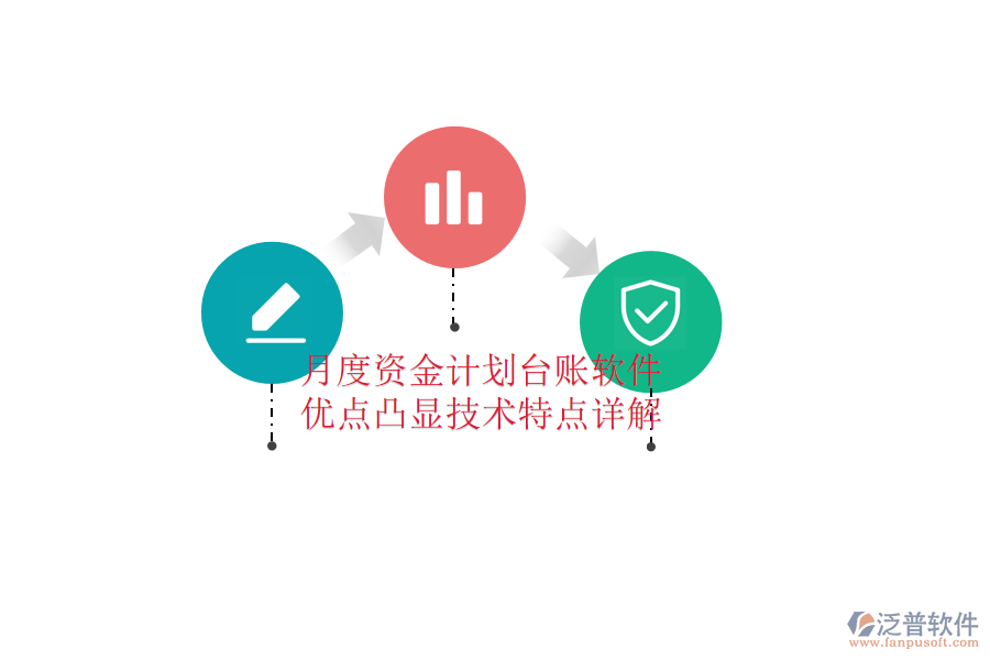 月度資金計(jì)劃臺(tái)賬軟件：優(yōu)點(diǎn)凸顯，技術(shù)特點(diǎn)詳解