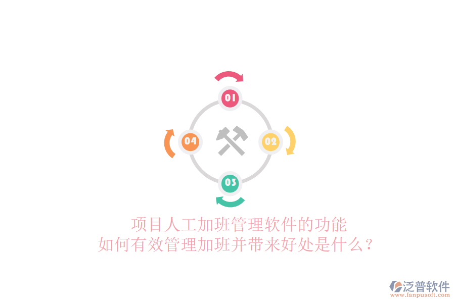 項目人工加班管理軟件的功能及如何有效管理加班并帶來好處是什么？