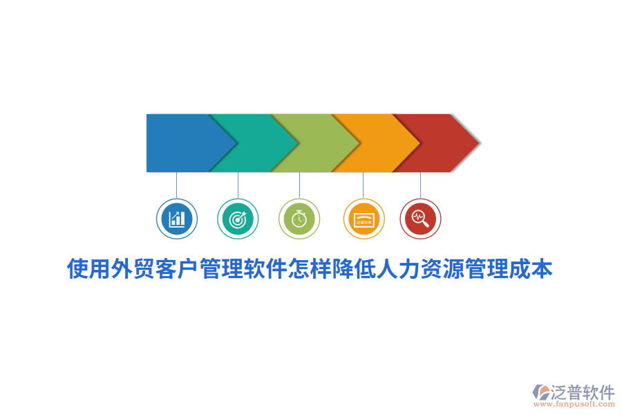 使用外貿(mào)客戶管理軟件怎樣降低人力資源管理成本？