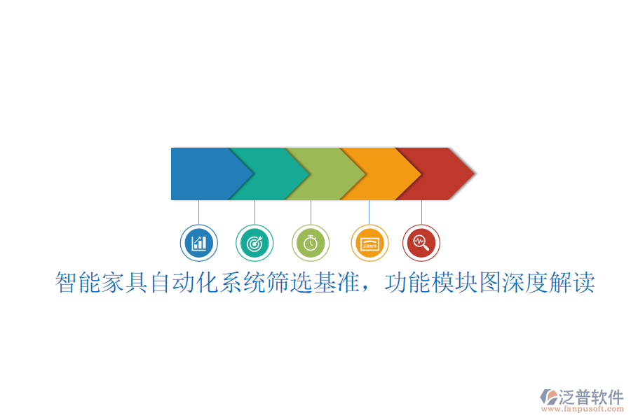 智能家具自動(dòng)化系統(tǒng)篩選基準(zhǔn)，功能模塊圖深度解讀