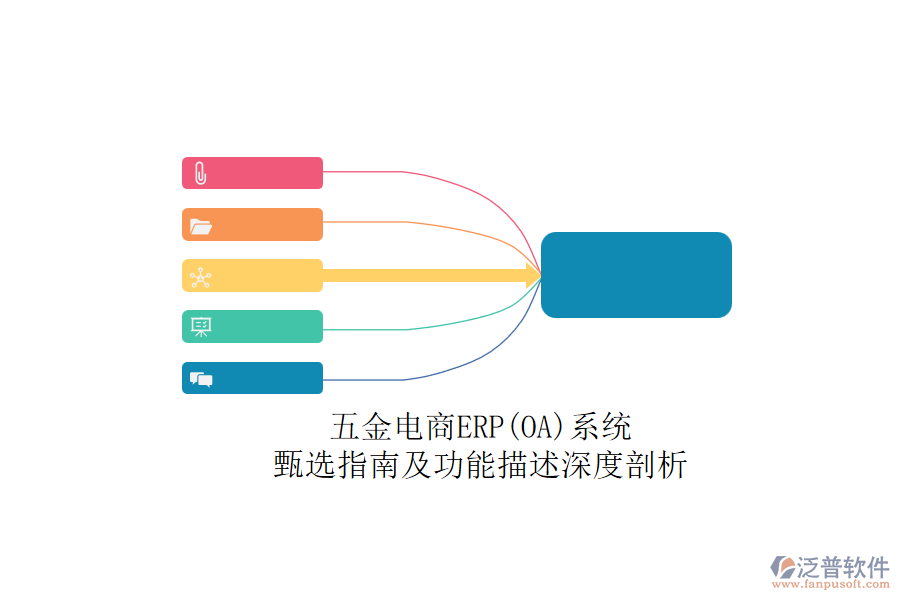 五金電商ERP(OA)系統.png