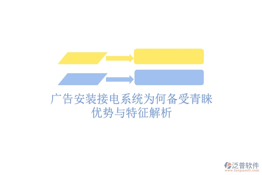 廣告安裝接電系統(tǒng)為何備受青睞？?jī)?yōu)勢(shì)與特征解析？