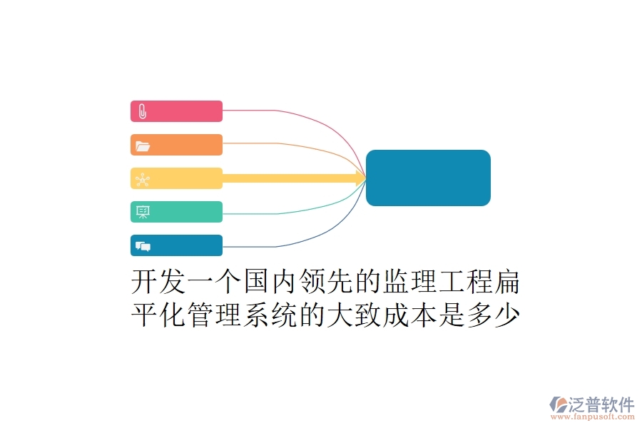 開發(fā)一個國內領先的監(jiān)理工程扁平化管理系統(tǒng)的大致成本是多少？