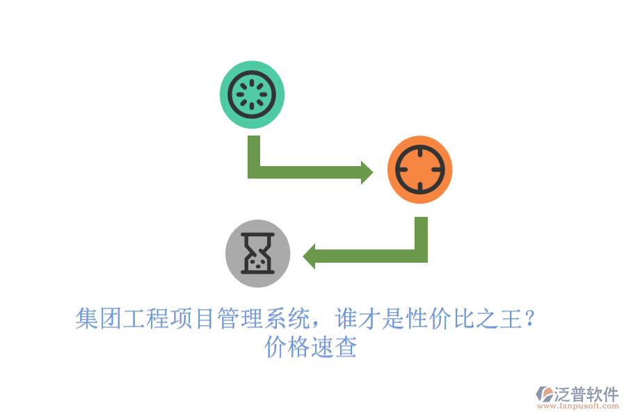集團工程項目管理系統(tǒng)，誰才是性價比之王？價格速查