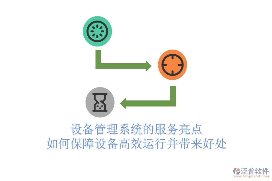 設備管理系統(tǒng)的服務亮點：如何保障設備高效運行并帶來好處？