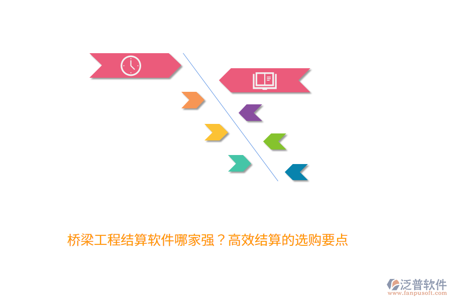 橋梁工程結(jié)算軟件哪家強(qiáng)？高效結(jié)算的選購要點(diǎn) 