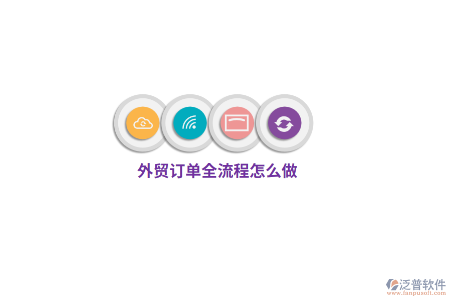 外貿(mào)訂單全流程怎么做？