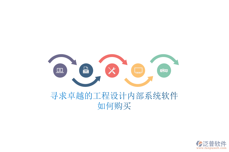 尋求卓越的工程設(shè)計內(nèi)部系統(tǒng)軟件，如何購買