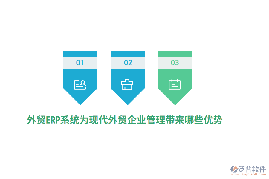 外貿(mào)ERP系統(tǒng)為現(xiàn)代外貿(mào)企業(yè)管理帶來哪些優(yōu)勢(shì)？