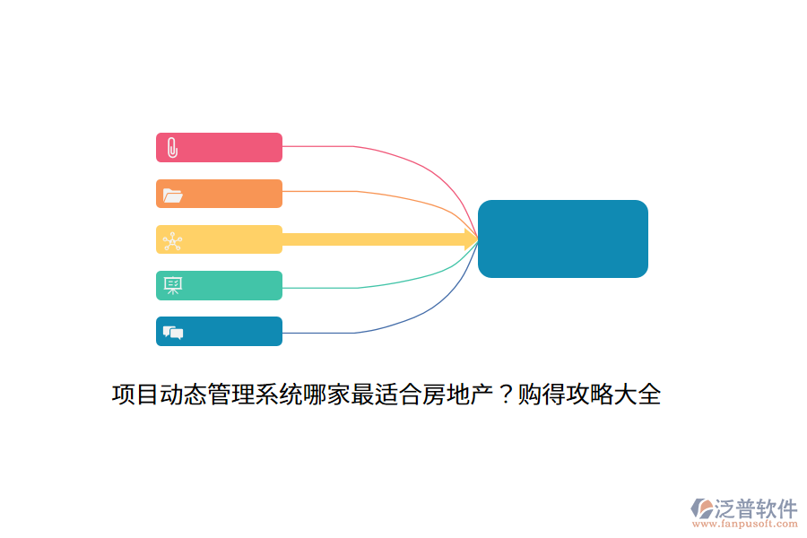 項目動態(tài)管理系統(tǒng)哪家最適合房地產？購得攻略大全