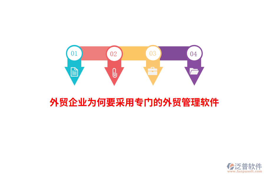 外貿(mào)企業(yè)為何要采用專門的外貿(mào)管理軟件？