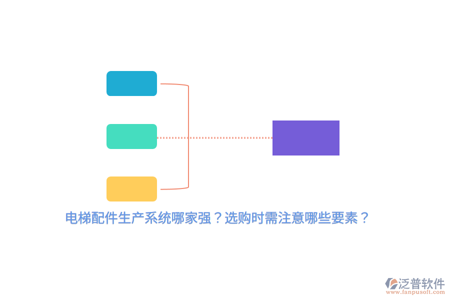電梯配件生產(chǎn)系統(tǒng)哪家強(qiáng)？選購時(shí)需注意哪些要素？