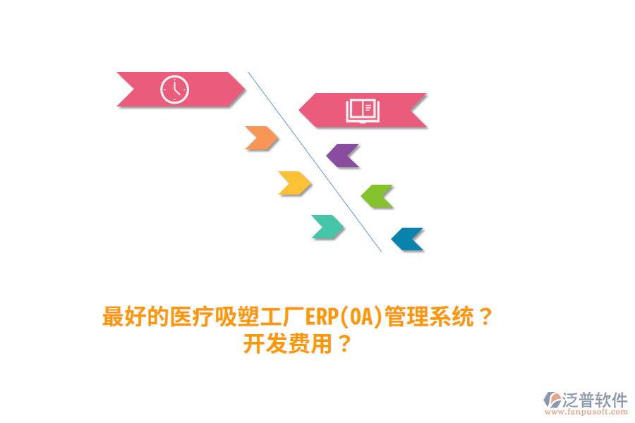 最好的醫(yī)療吸塑工廠ERP(OA)管理系統(tǒng)？開發(fā)費(fèi)用？