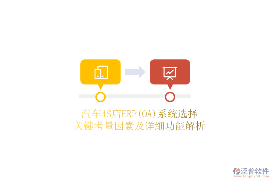 汽車4S店ERP(OA)系統(tǒng)選擇，關(guān)鍵考量因素及詳細功能解析