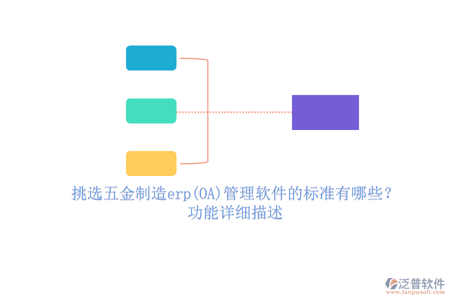 挑選五金制造erp(OA)管理軟件的標準有哪些？功能詳細描述.png