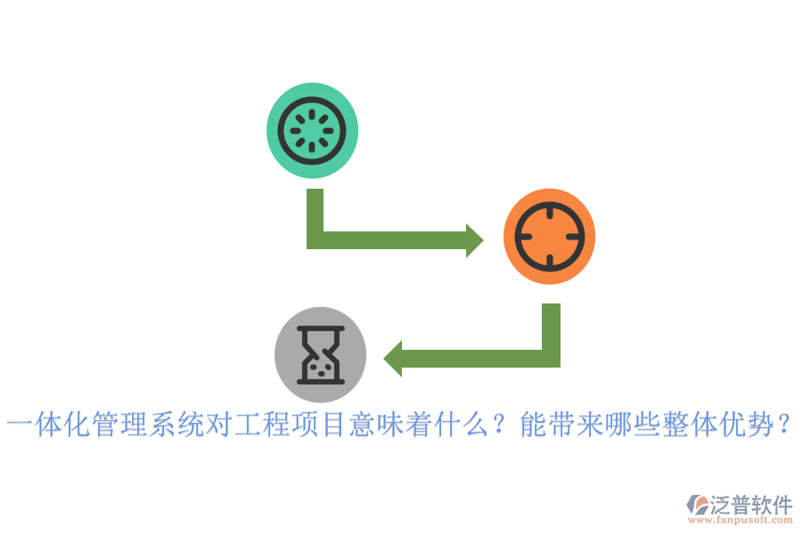 一體化管理系統(tǒng)對(duì)工程項(xiàng)目意味著什么？能帶來哪些整體優(yōu)勢？