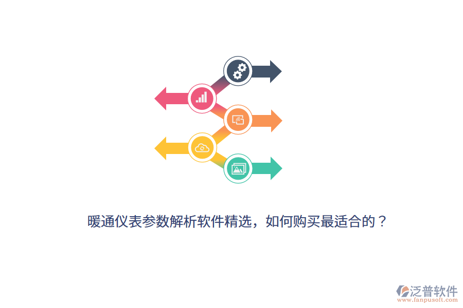 暖通儀表參數(shù)解析軟件精選，如何購買最適合的？ 