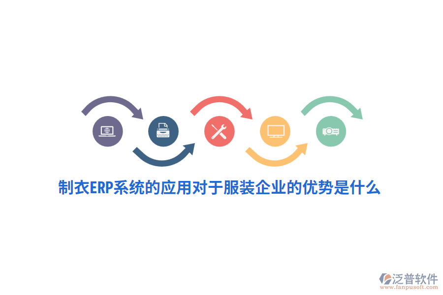 制衣ERP系統(tǒng)的應(yīng)用對于服裝企業(yè)的優(yōu)勢是什么?
