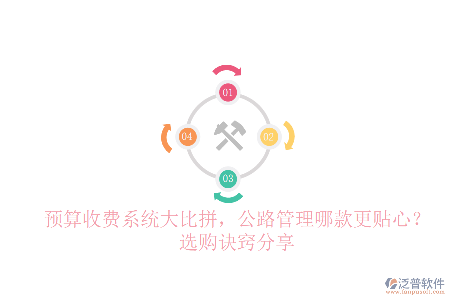 預(yù)算收費(fèi)系統(tǒng)大比拼，公路管理哪款更貼心？選購(gòu)訣竅分享