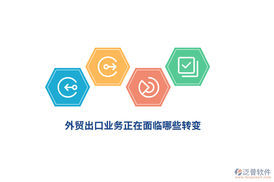 外貿出口業(yè)務正在面臨哪些轉變？