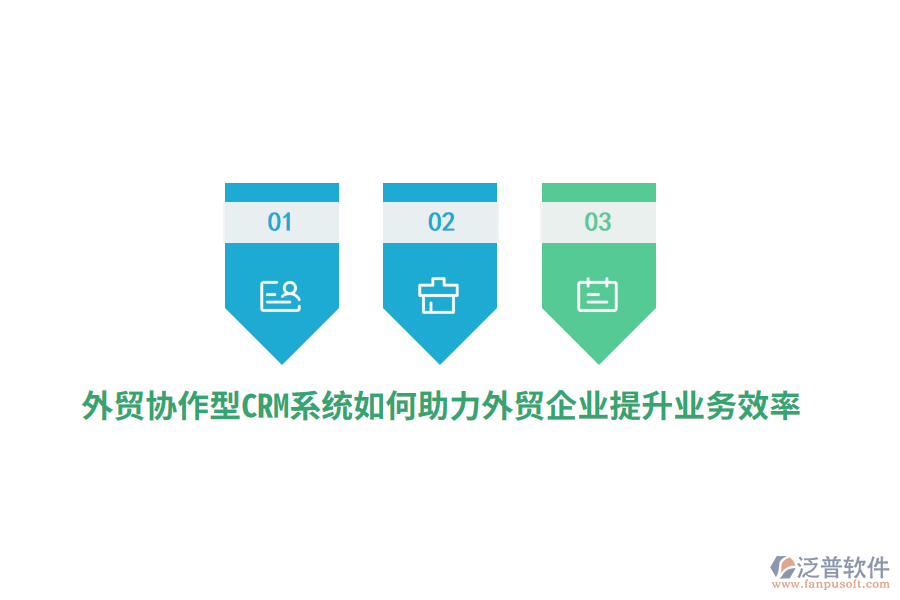 外貿(mào)協(xié)作型CRM系統(tǒng)如何助力外貿(mào)企業(yè)提升業(yè)務效率？