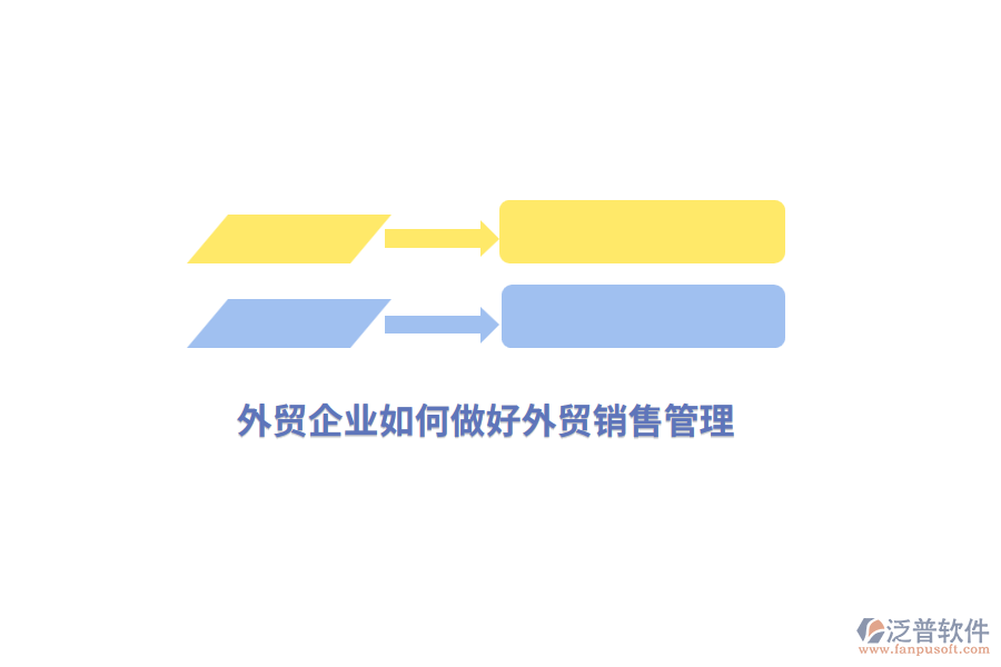 外貿(mào)企業(yè)如何做好外貿(mào)銷售管理？