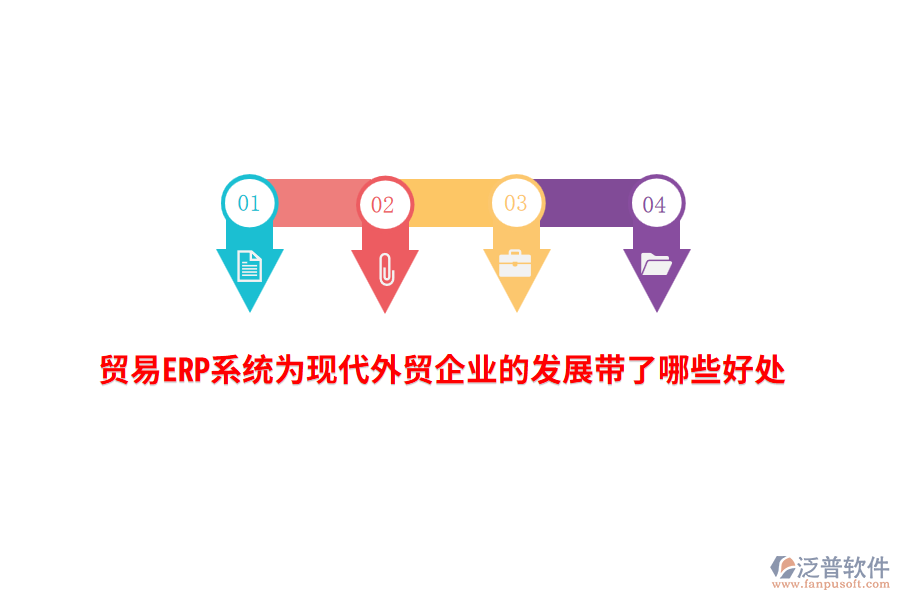 貿(mào)易ERP系統(tǒng)為現(xiàn)代外貿(mào)企業(yè)的發(fā)展帶了哪些好處？