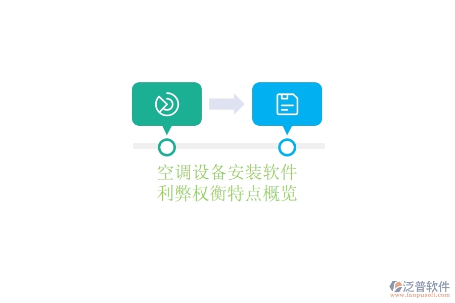 空調(diào)設(shè)備安裝軟件：利弊權(quán)衡，特點(diǎn)概覽