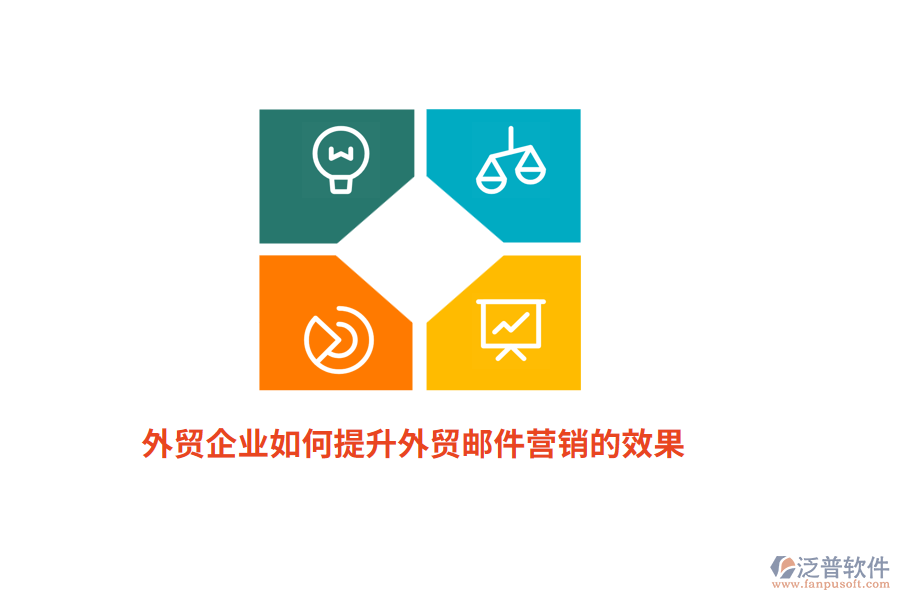 外貿(mào)企業(yè)如何提升外貿(mào)郵件營(yíng)銷的效果？