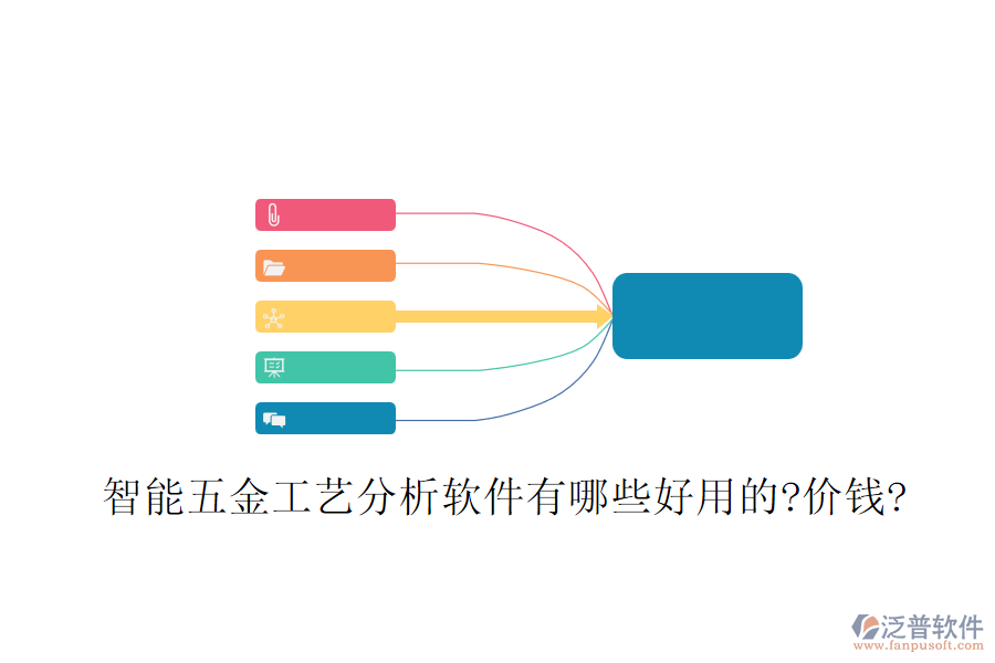 智能五金工藝分析軟件有哪些好用的?價(jià)錢(qián)?