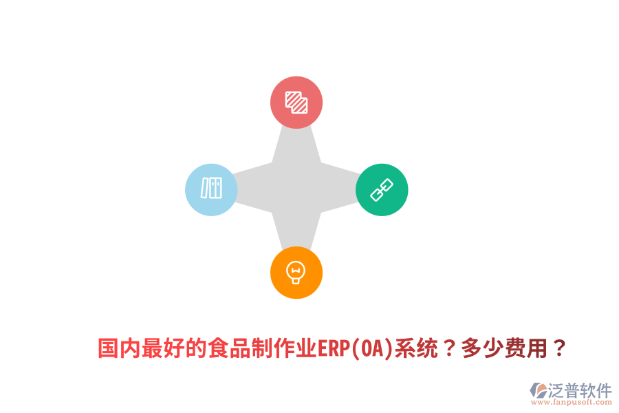 國內最好的食品制作業(yè)ERP(OA)系統？多少費用？