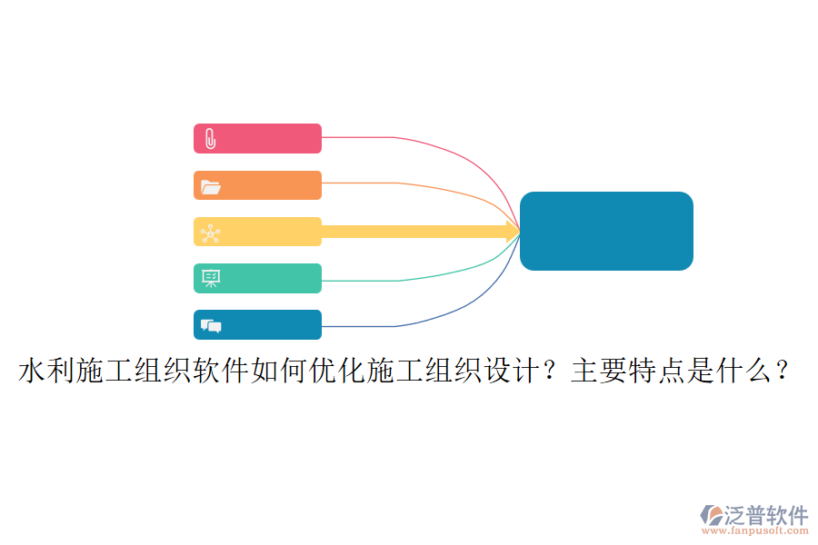 水利施工組織軟件如何優(yōu)化施工組織設(shè)計(jì)？主要特點(diǎn)是什么？