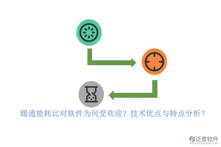 暖通能耗比對軟件為何受歡迎？技術(shù)優(yōu)點與特點分析？